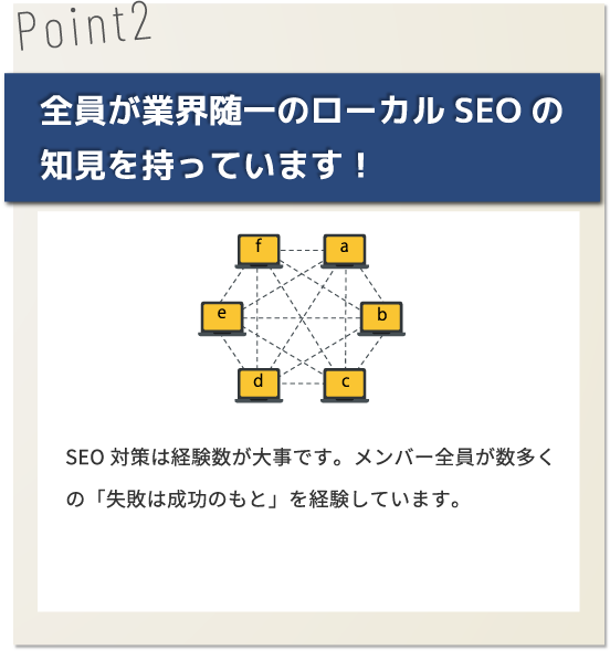 全員が業界随一のローカルSEOの知見を持っています！