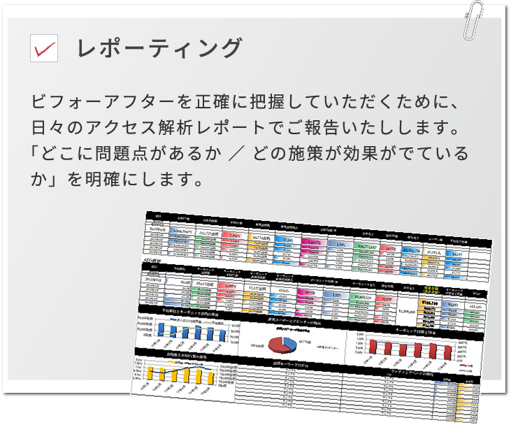 日々のアクセス解析レポートでご報告いたしします。